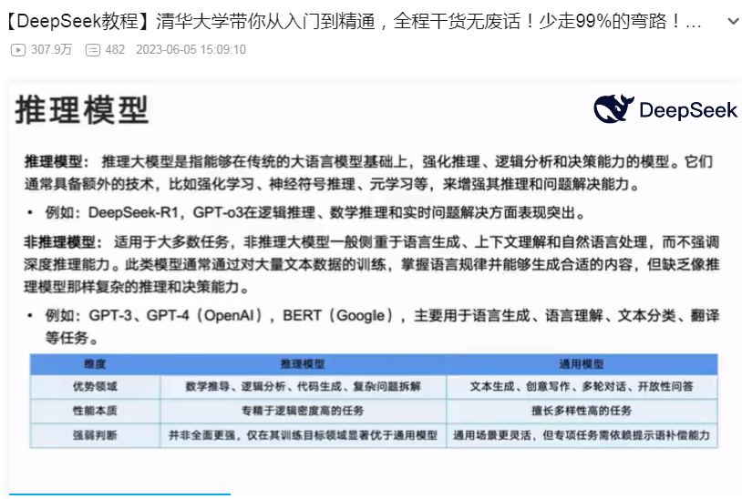 图片[2]-《DeepSeek教程》300万播放量 清华大学带你从入门到精通 少走99%的弯路[mp4]-影音屋