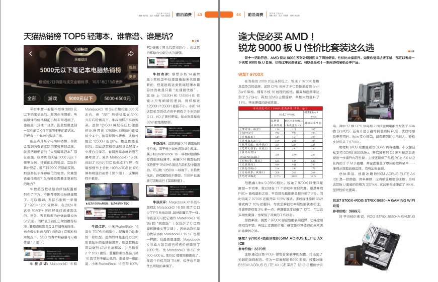 图片[7]-《电脑报》2024年 第43期 科技新闻 数码产品 人工智能[pdf]-影音屋
