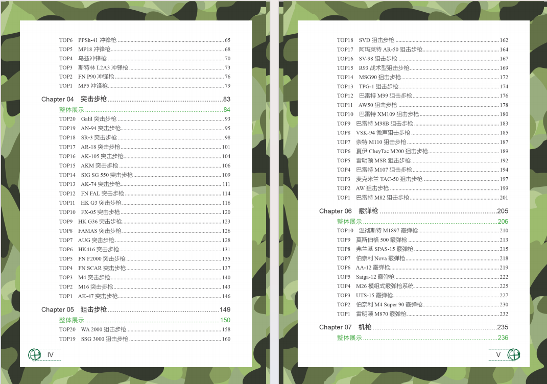 图片[3]-《全球单兵武器TOP精选》（珍藏版）[pdf]-影音屋