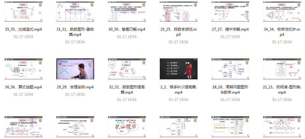 《厉老师数学思维提升课》38节 小学数学提升利器[mp4]-影音屋