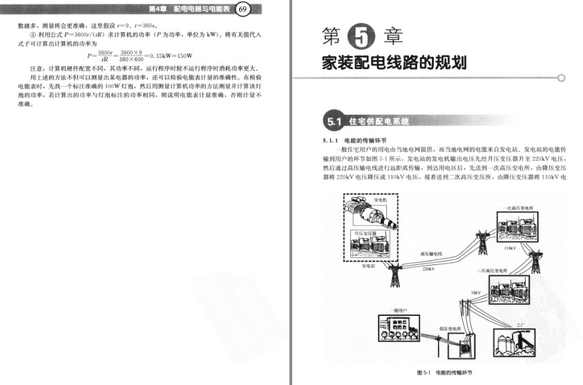 图片[11]-《图解家装电工技能完全掌握》家装电工必备知识及施工技能[pdf]-影音屋