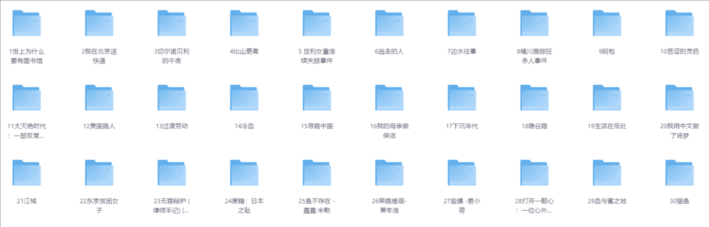 《豆瓣高分纪实书单》100部豆瓣高分纪实书籍[PDF/azw3/mobi/epub]-影音屋