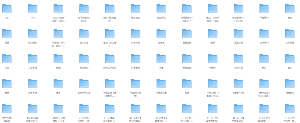 珍贵史料（旧报刊）合集[PDF]-影音屋