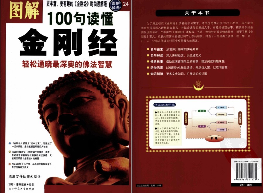 《图解100句读懂金刚经》轻松通晓最深奥的佛法智慧[pdf]-影音屋