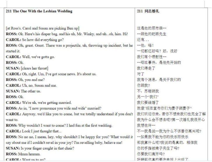 图片[4]-《看美剧学英语之老友记》全十季视频音频剧本台词大合集[pdf/mp3]-影音屋