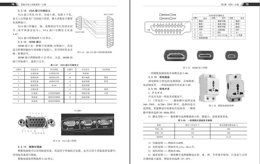 图片[8]-《装修水电工技能速成一点通》理工男最爱[pdf]-影音屋