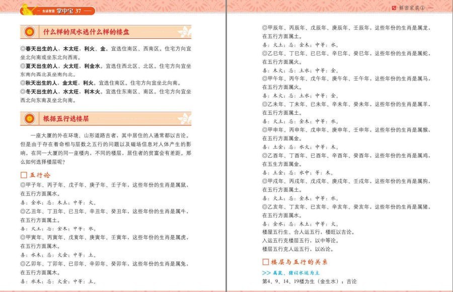 图片[8]-《解密家装 家庭风水一学就会》 居家风水 生活智慧 提升格局[pdf]-影音屋