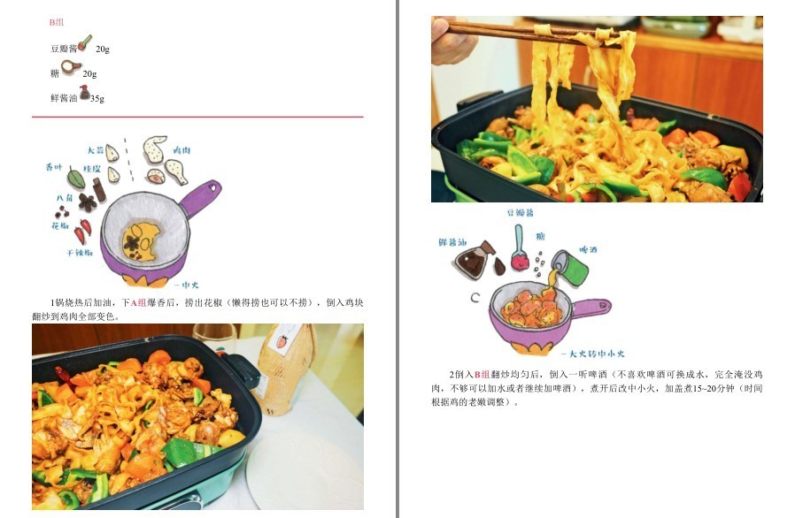 图片[17]-《来一碗 超满足》粗糙食堂 懒人的营养快手餐 天塌下来也要好好吃饭[pdf.epub]-影音屋