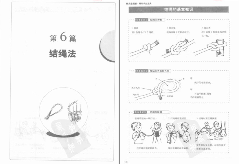 图片[11]-《完全图解野外求生宝典》驴友户外活动很实用[pdf]-影音屋