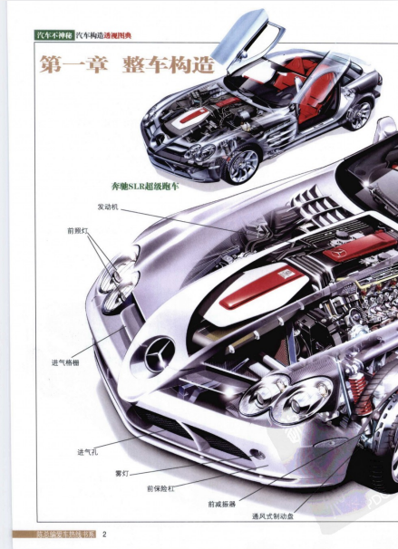 图片[2]-《汽车不神秘 汽车构造透视图典》好看实用 看到汽车细节 了解构造工作原理[pdf]-影音屋
