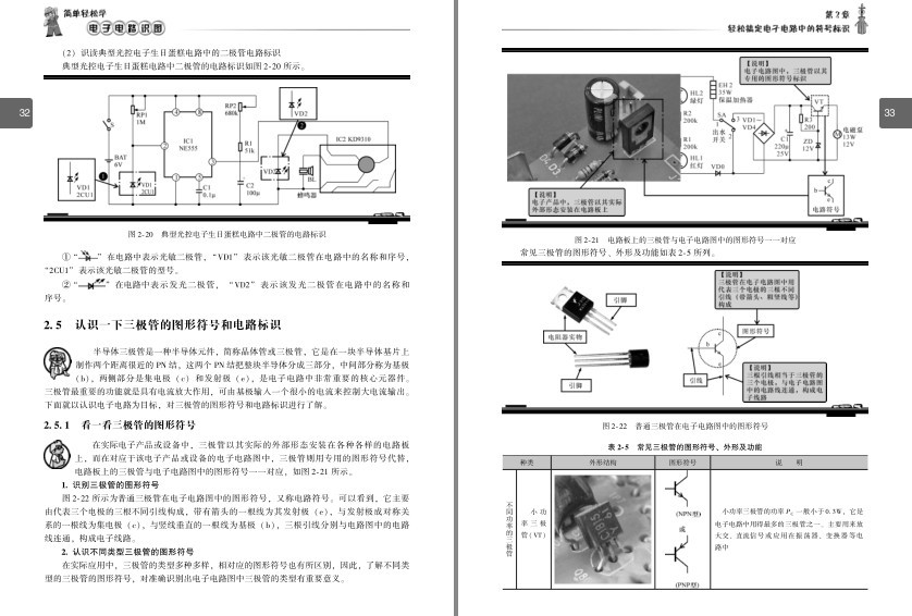 图片[9]-《简单轻松学电子电路识图》图解演示 轻松学[pdf]-影音屋