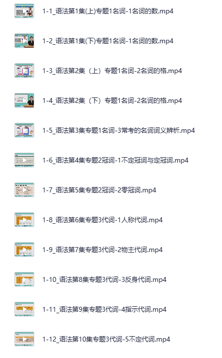 王惠老师玩转英语核心-三板斧 语法+阅读+写作[MP4]-影音屋