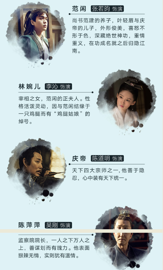 图片[2]-《庆余年》有声小说 全729集 猫腻 演播广场舞大妈[mp3]-影音屋