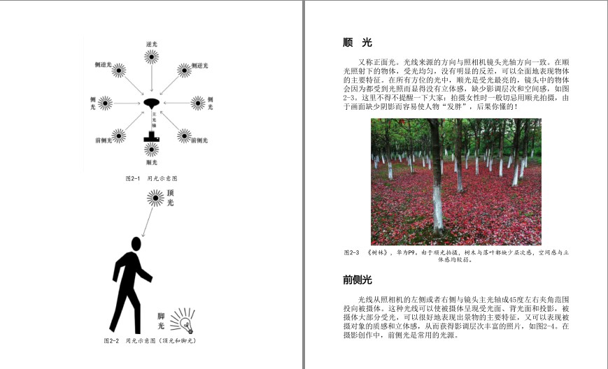 图片[10]-《手机摄影轻松学》让自己拍的照片刷爆朋友圈获得无数点赞[pdf]-影音屋
