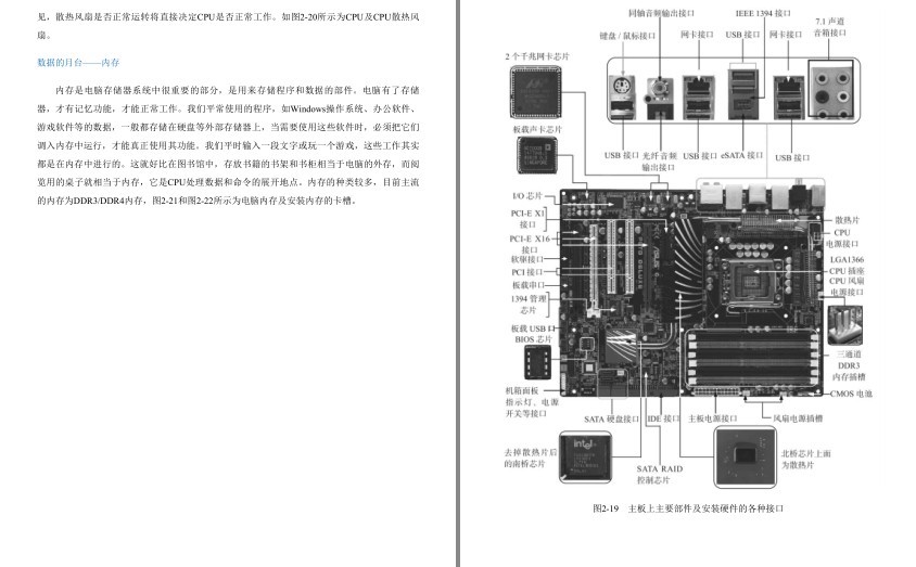 图片[7]-《电脑组装与维修大全》实例精华版 硬件维修无忧宝典[pdf]-影音屋