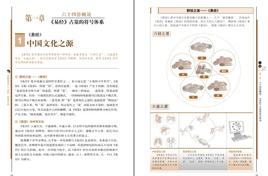 图片[6]-《图解易经六十四卦:断易天机·彩图版》易占名家精论集成 学易者必备经典[pdf]-影音屋