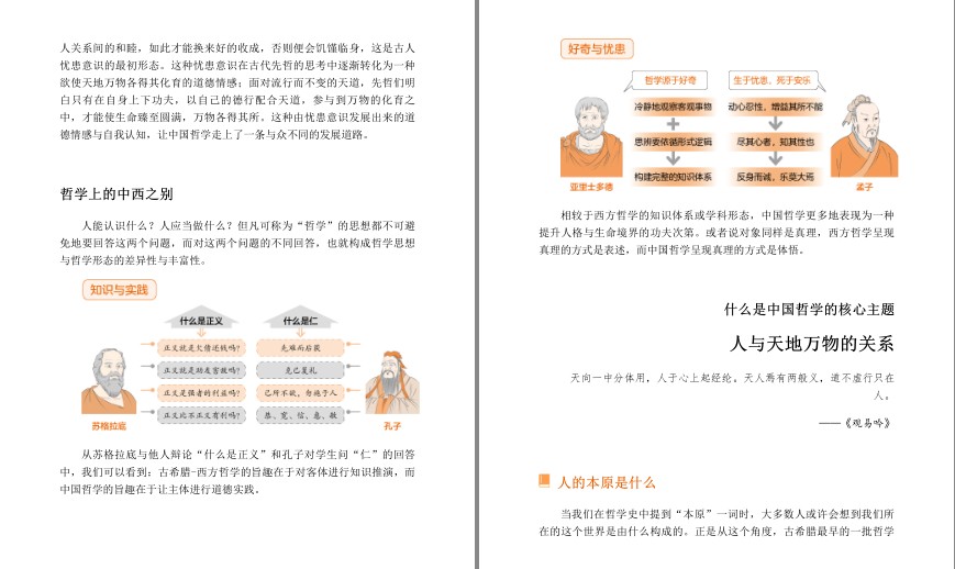图片[6]-《超图解中国哲学简史》人人都能读懂的哲学简史 解读中国人精神世界[pdf.epub]-影音屋
