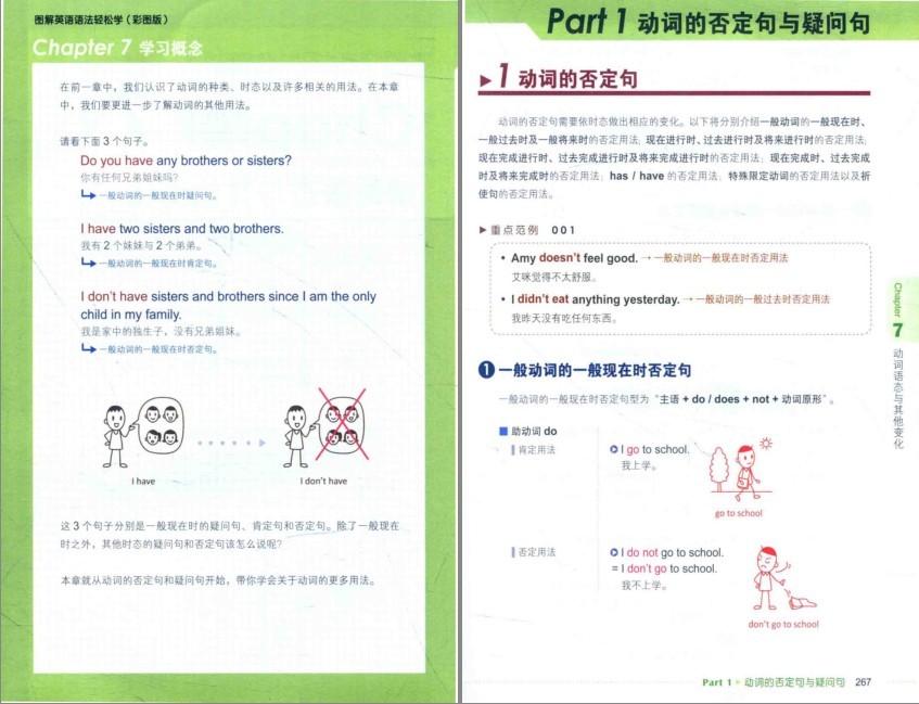 图片[9]-《图解英语语法轻松学》彩图版 用老外思维理解语法概念 一学就会[pdf]-影音屋