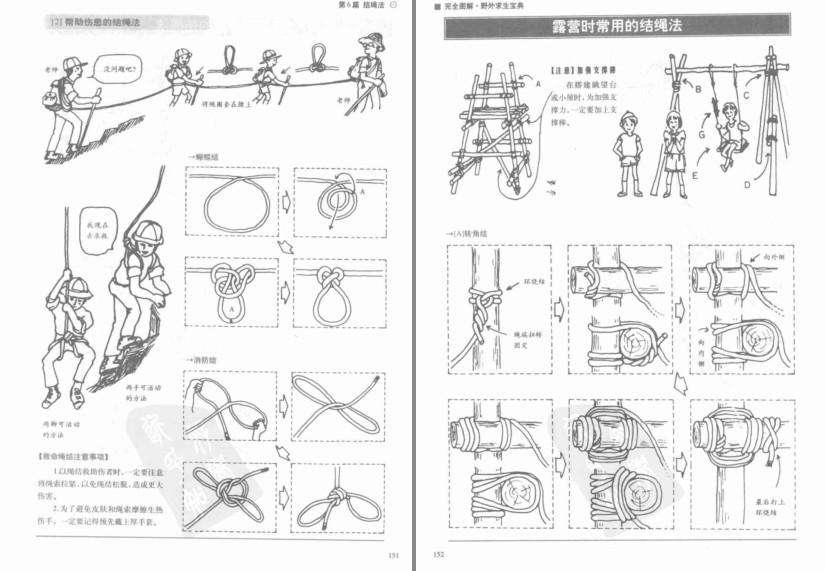 图片[13]-《完全图解野外求生宝典》驴友户外活动很实用[pdf]-影音屋