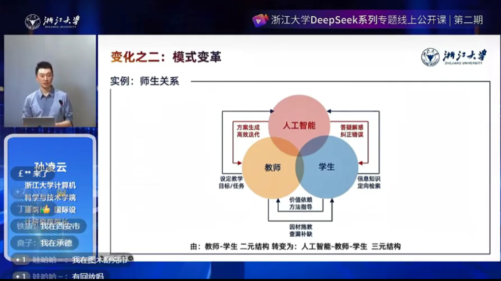 图片[3]-《浙江大学的DeepSeek资料合集》《周鸿祎 清华演讲 DeepSeek给我们带来的创业机会》[pdf.mp4]-影音屋