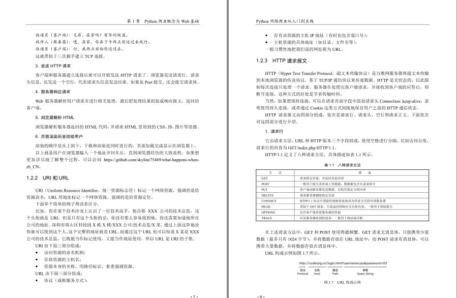 图片[3]-《Python网络爬虫从入门到实践》一本很实用的Python书籍[pdf]-影音屋