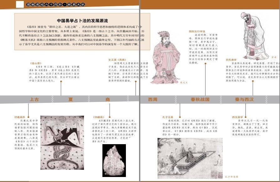 图片[2]-《图解易经六十四卦:断易天机·彩图版》易占名家精论集成 学易者必备经典[pdf]-影音屋