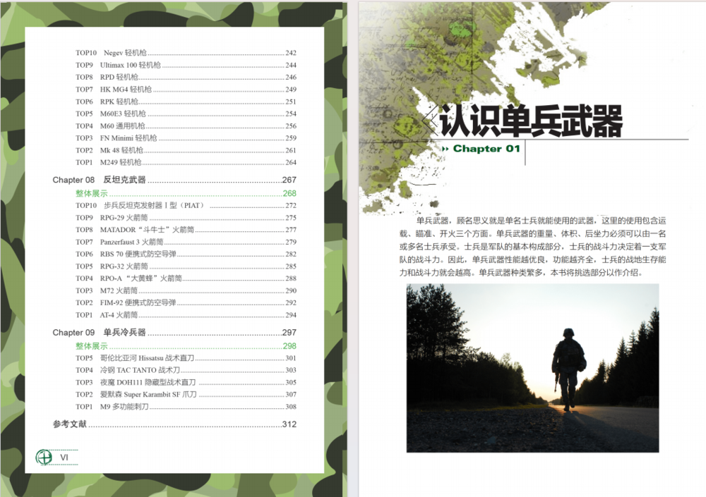 图片[4]-《全球单兵武器TOP精选》（珍藏版）[pdf]-影音屋
