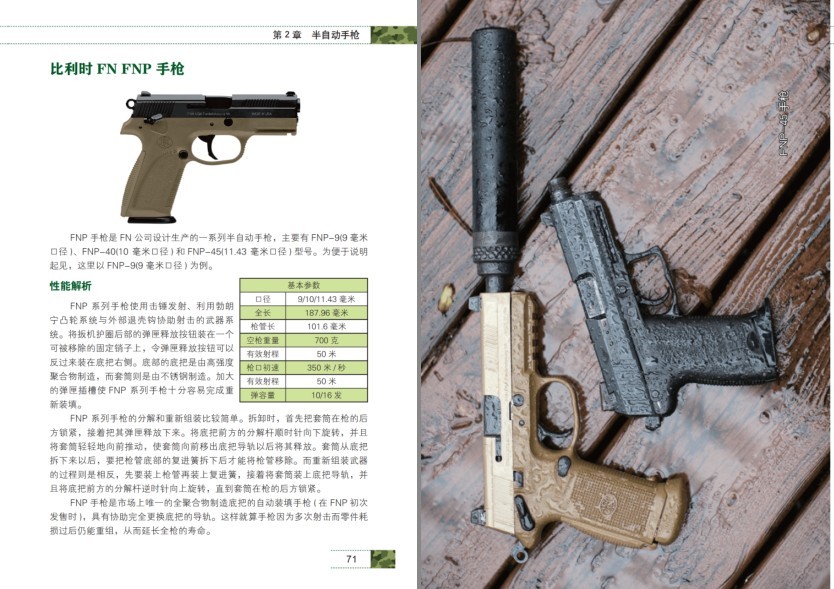 图片[4]-《世界手枪鉴赏指南》世界各国最新手枪 军迷必备[pdf]-影音屋