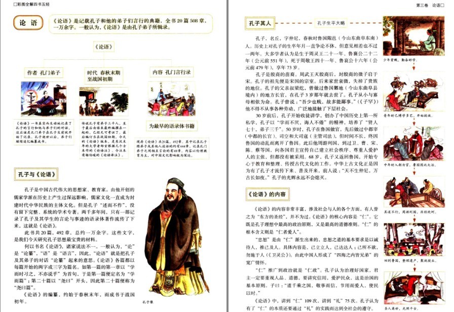 图片[9]-《彩图全解四书五经》国学典藏 品读国学经典 汲取无穷智慧[pdf]-影音屋