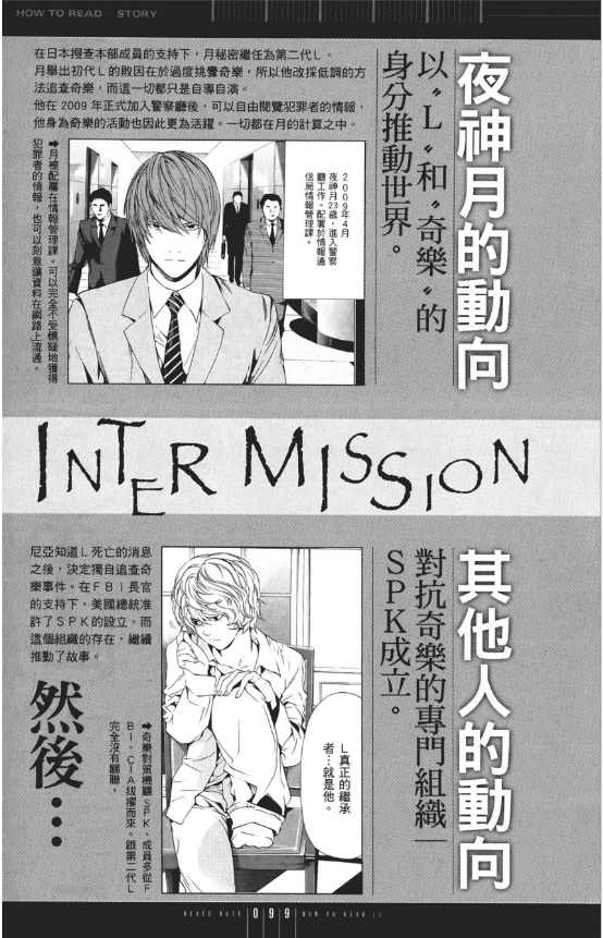 图片[2]-《死亡笔记》漫画 1-13卷全 小畑健 超清[pdf]-影音屋