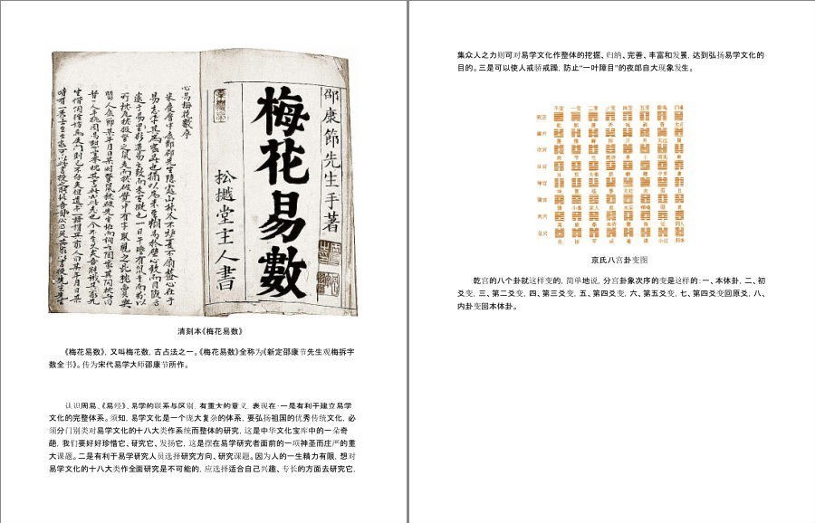 图片[13]-《图解周易大全》 图解经典 易经是中华民族文化之源[pdf]-影音屋