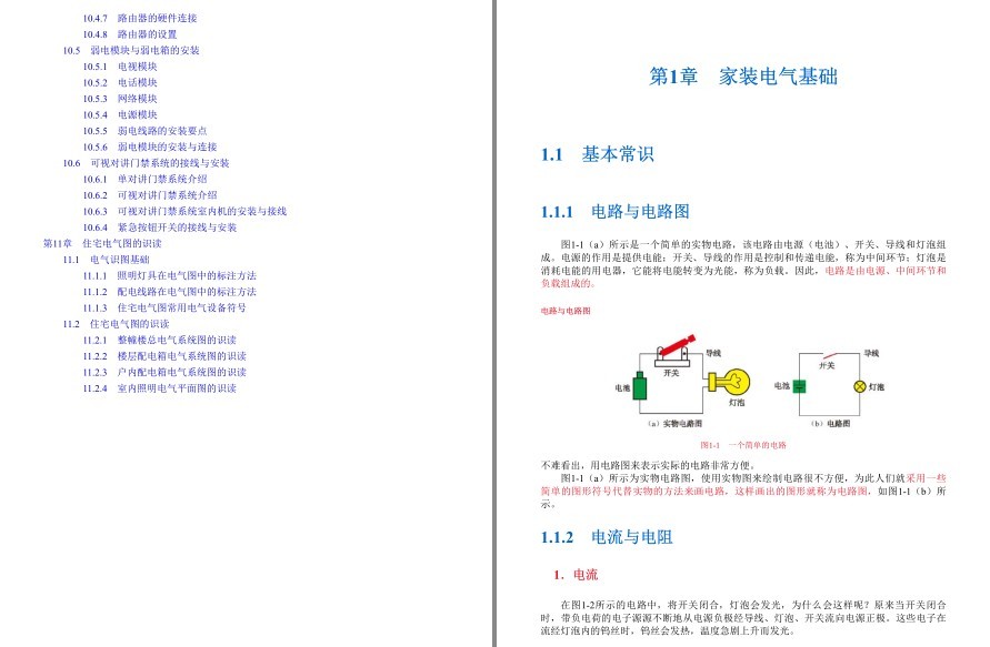 图片[2]-《全彩速学家装电工》理科男最爱 跟着学电工 常见用电问题[pdf]-影音屋