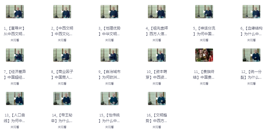 《历史学者张宏杰 – 中西文明对比15讲》完结 B站 [mp4]-影音屋