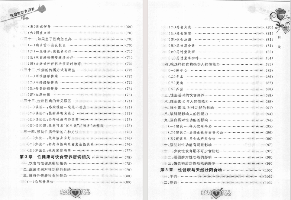 图片[4]-《性健康饮食调养》[pdf]-影音屋