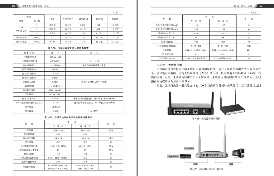 图片[9]-《装修水电工技能速成一点通》理工男最爱[pdf]-影音屋