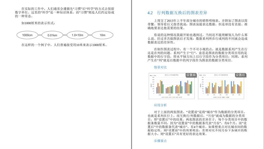 图片[6]-《Excel数据可视化》一样的数据不一样的图表 眼前一亮的图表[pdf]-影音屋