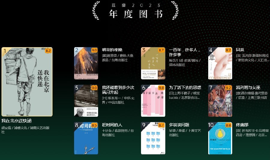 图片[6]-《豆瓣2023年度读书榜单》好书一次读个够[pdf]-影音屋