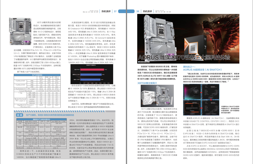 图片[4]-《电脑报》2024年 第45期 科技新闻 数码产品 人工智能[pdf]-影音屋