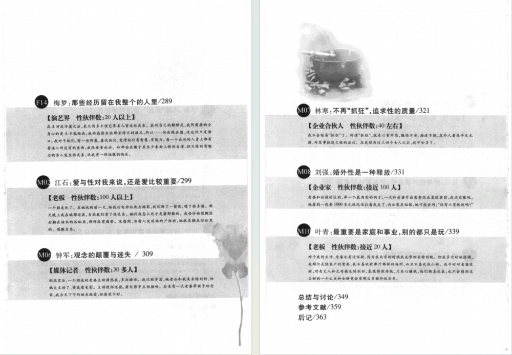 图片[4]-《中国多性伙伴个案考察》[pdf]-影音屋