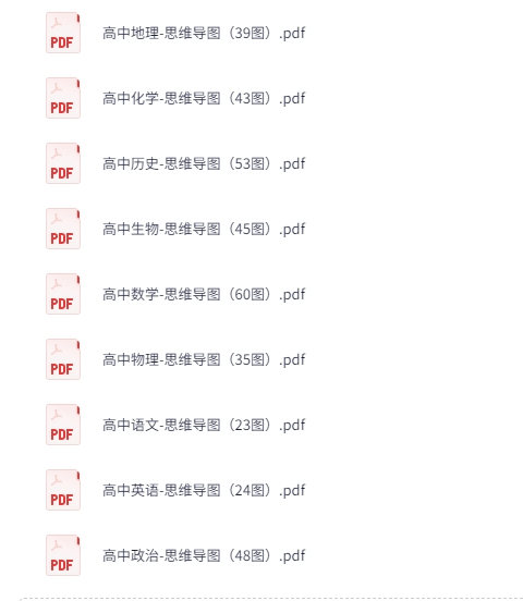 图片[3]-[衡水中学资料大全 重构版 最强学习资料合集][小学初中高中一网打尽][PDF]-影音屋