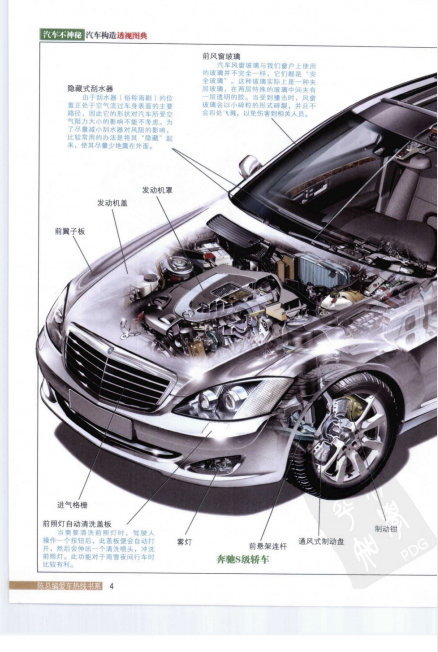 图片[3]-《汽车不神秘 汽车构造透视图典》好看实用 看到汽车细节 了解构造工作原理[pdf]-影音屋