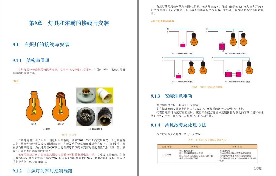 图片[21]-《全彩速学家装电工》理科男最爱 跟着学电工 常见用电问题[pdf]-影音屋