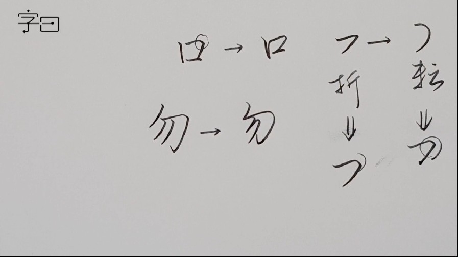 图片[4]-《零基础7天行楷书法速成》跟着视频写一手好字[mp4]-影音屋