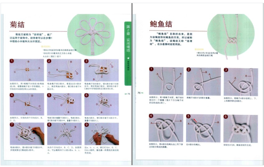 图片[4]-《生活中的实用绳结》六十余种常用打结方法[pdf]-影音屋