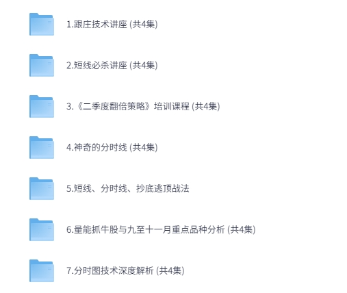 操盘手十年炒股教程(全集视频课）[MP4][1.29GB]-影音屋