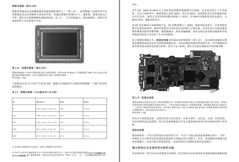图片[4]-《图解数码相机原理和结构》通俗易懂摄影器材指南 摄影爱好者必读[pdf]-影音屋