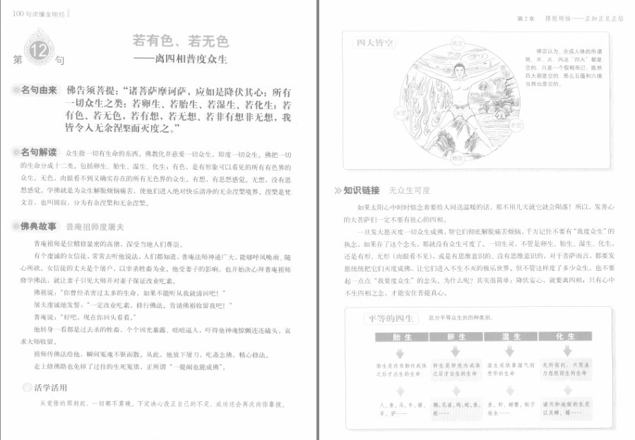 图片[5]-《图解100句读懂金刚经》轻松通晓最深奥的佛法智慧[pdf]-影音屋