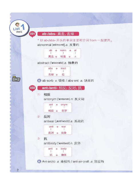 图片[2]-《高中英语 2025高中英语单词资料合集》预习、复习、备考、备课[pdf]-影音屋
