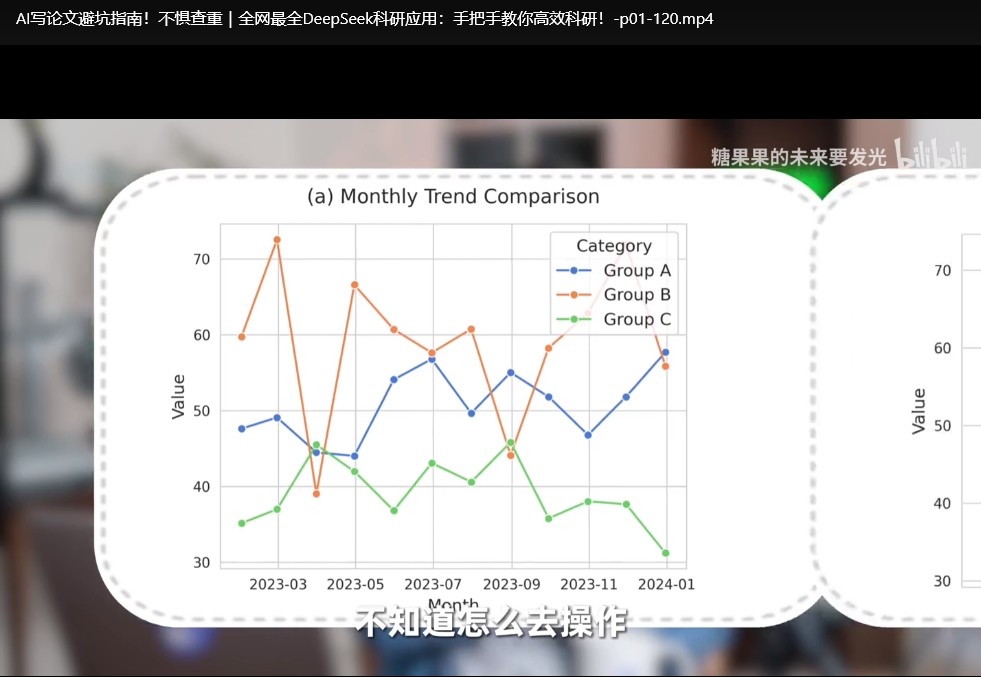 图片[2]-《AI写论文避坑指南 DeepSeek科研应用》美女老师手把手教你写论文 不惧查重 [mp4]-影音屋