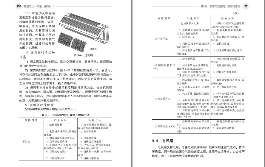图片[5]-《家庭电工一本通》家用电器故障维修[pdf]-影音屋